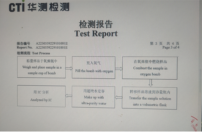 检测报告.png