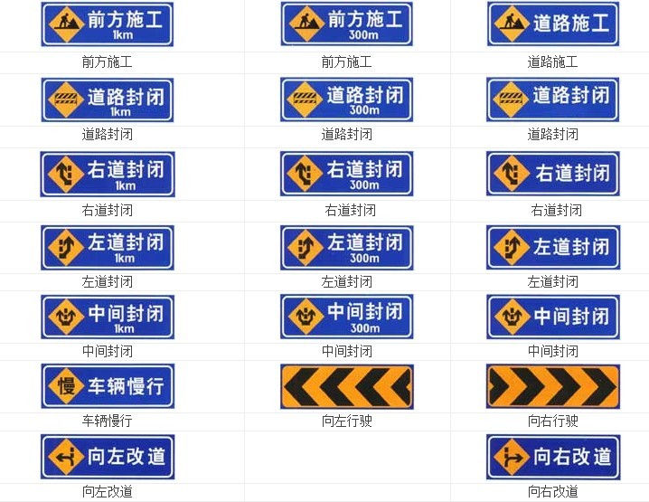 道路交通安全標志牌