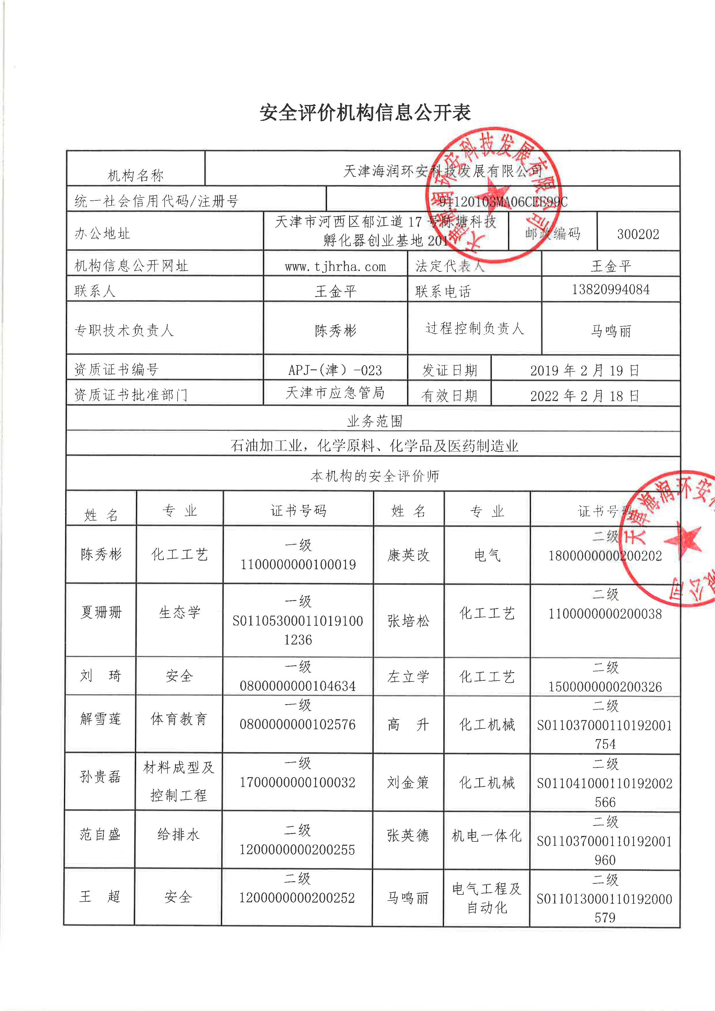 安全评价机构信息公开表3.18_页面_1.jpg