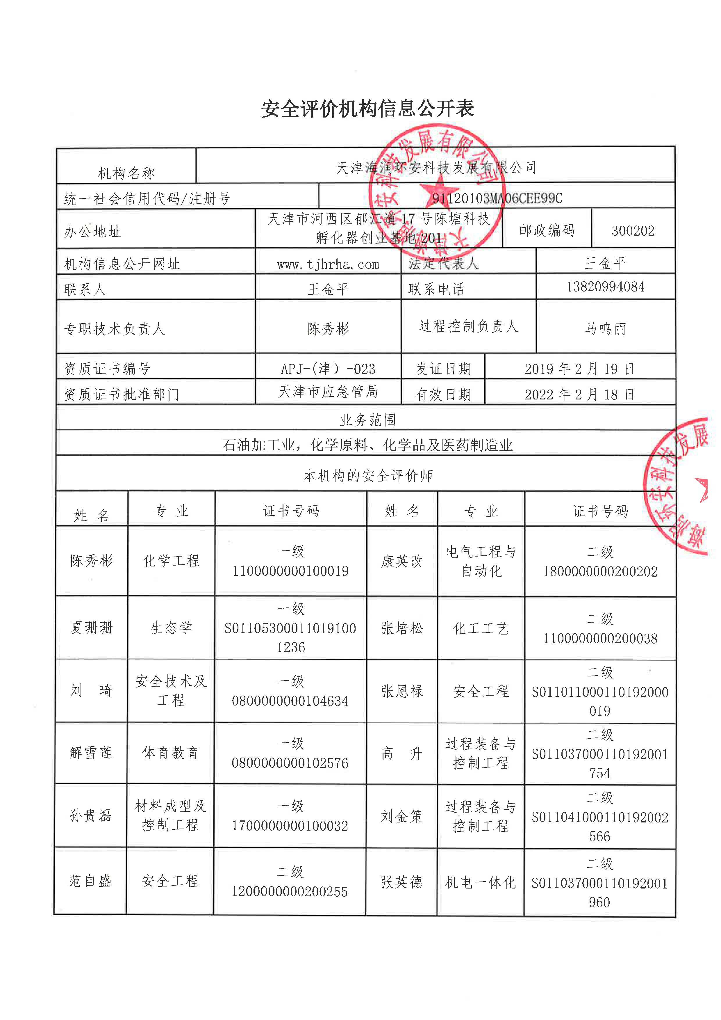 安全评价机构信息公开表6.24_页面_1.jpg