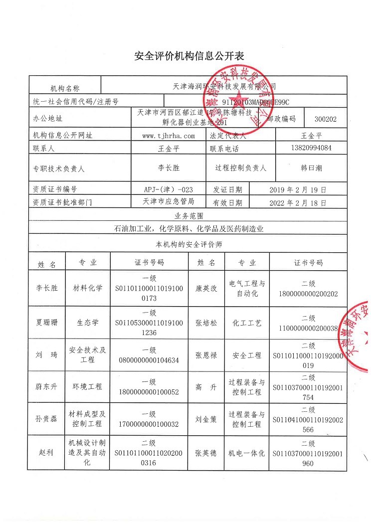 安全评价机构信息公开表11.8_页面_1.jpg