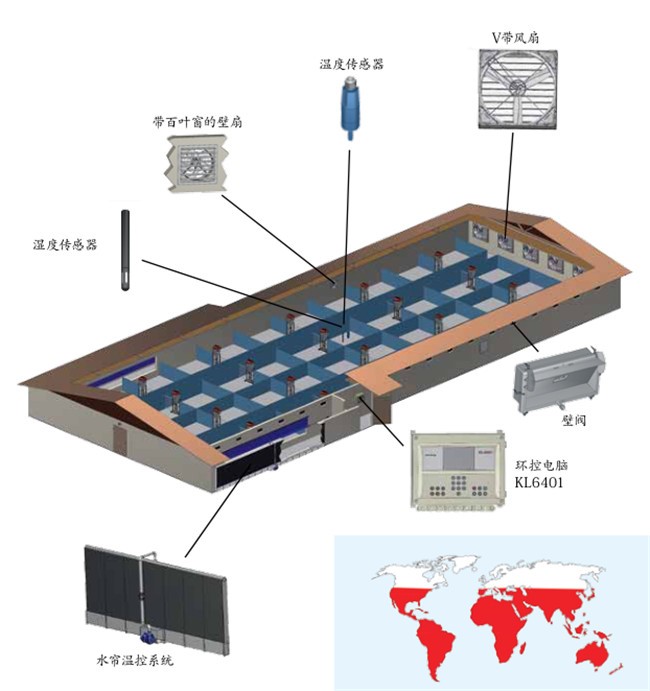 环控系统.jpg