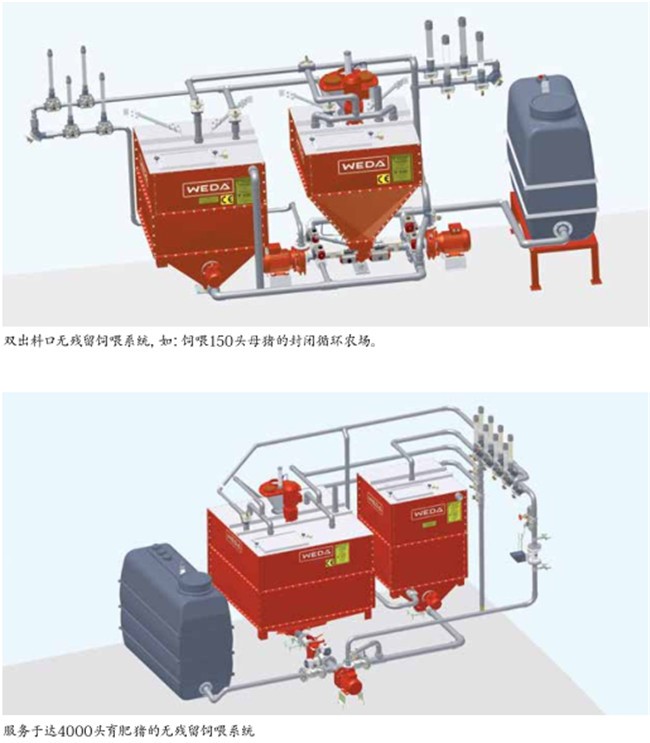 BW+无残留饲喂装置.jpg
