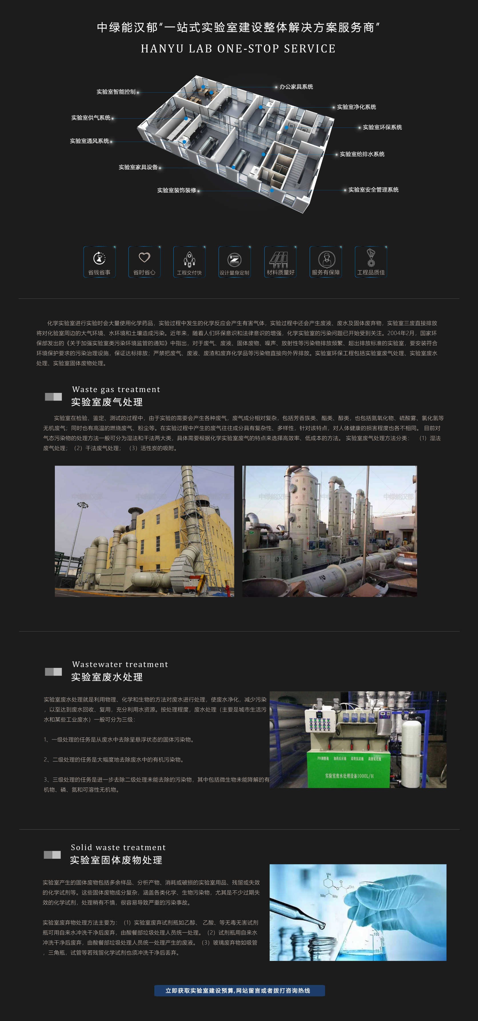 实验室环保系统.jpg